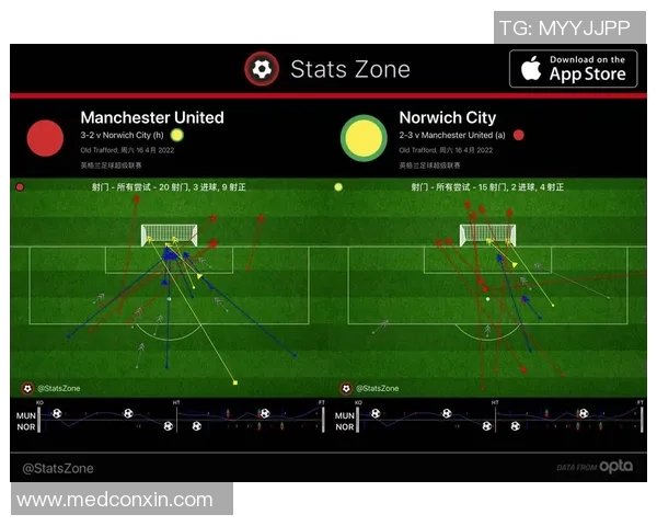 武汉足球队与深圳足球队赛后战术分析与复盘探讨