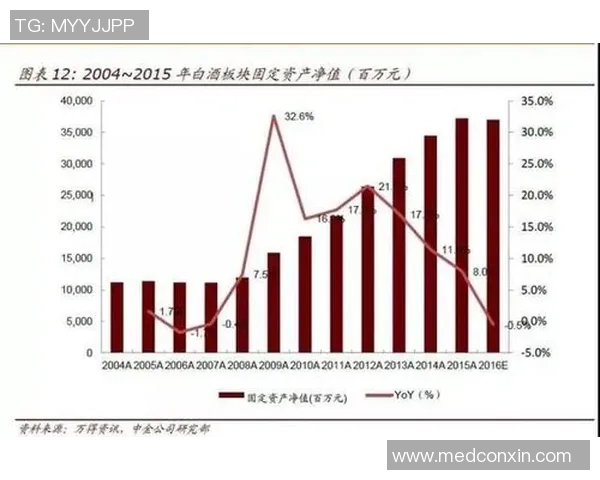 独家分析：杭州羽毛球队的状态对比