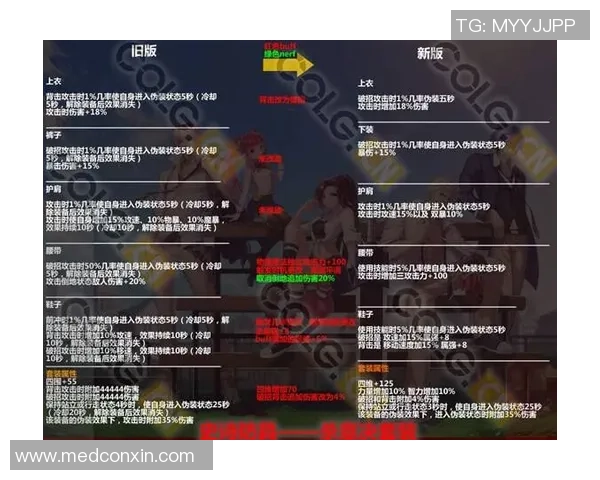 王者荣耀战术：BLG的阵地战体系