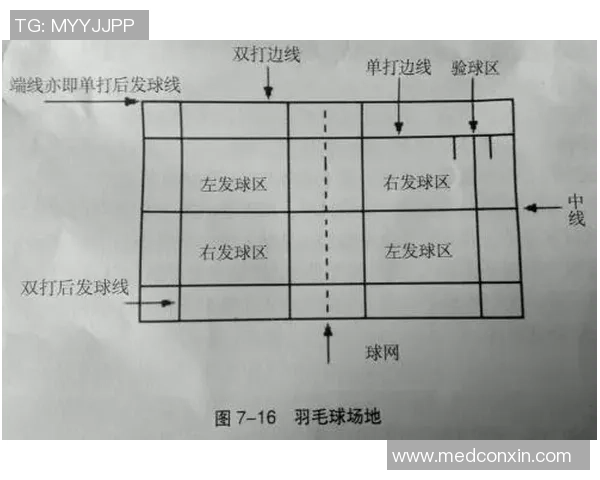 羽毛球战术：北京羽毛球队的运营体系
